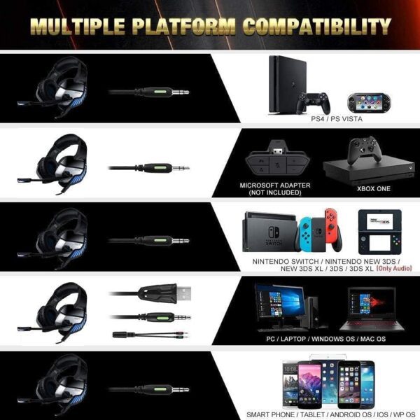 ONIKUMA Headset K5 Pro for Gaming 7.1 Virtual Surround Sound & Noise Cancelling - Blue - Image 4